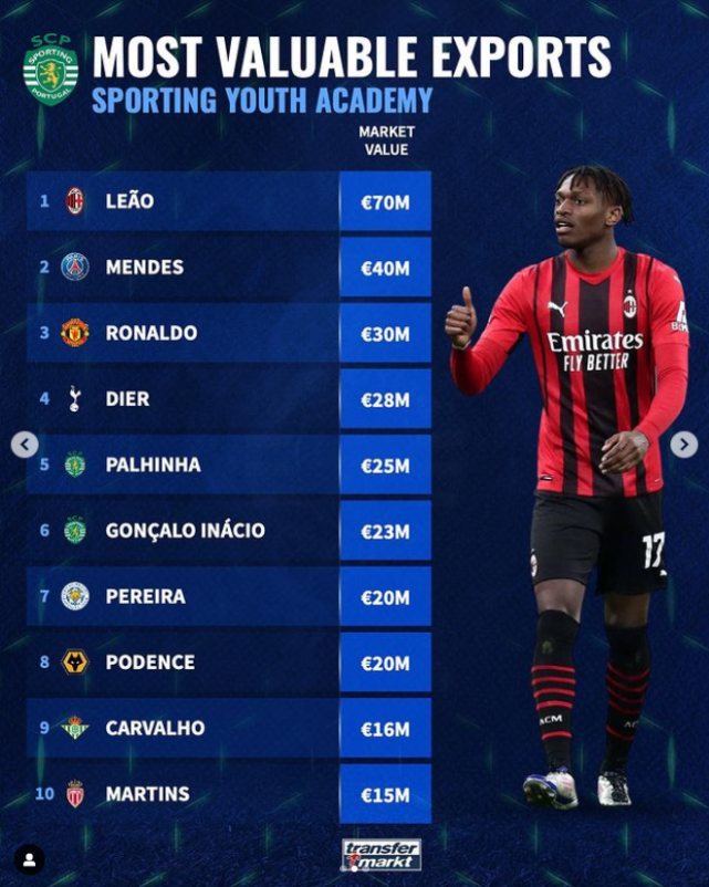 YABO App下载-明尼苏达森林狼队长鼓劲备战葡超里昂围绕葡超调整名单，媒体一致点评：曼城加时末段迎来里程碑的简单介绍