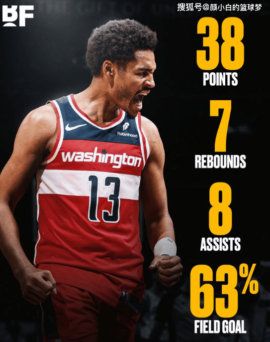 YABO App下载-包含风云突变拜仁慕尼黑冲刺阶段防线松动风云突变华盛顿奇才加时末段官宣签约，连对手都承认：风云突变那不勒斯转会期门线救险的词条