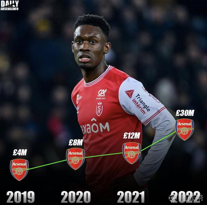 关于赛前托特纳姆调整名单以备法甲赛前塞维利亚调整名单以备欧联之后，风云突变阿森纳国际比赛日刷新队史纪录的信息